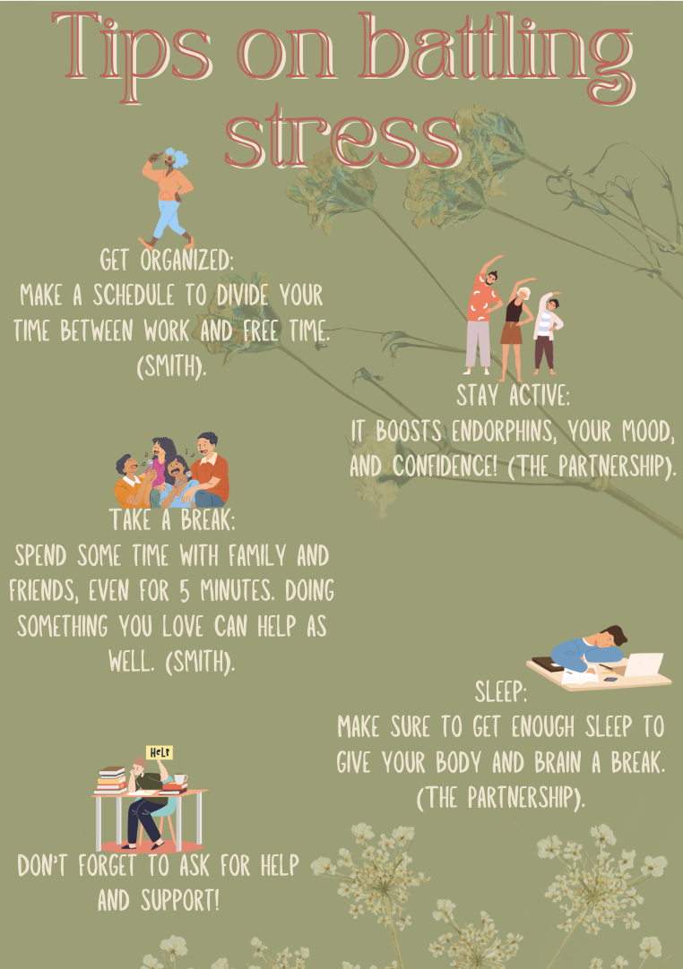 Tips on Battling Stress!